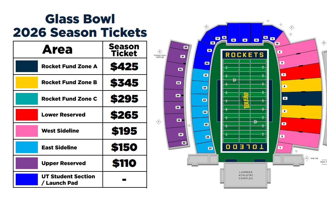 Rocket Fund Zone A*: $375, Rocket Fund Zone B*: $300, Rocket Fund Zone C*: $250, Lower Reserved: $225, West Sideline: $160, East Sideline: $120, Upper Reserved: $99