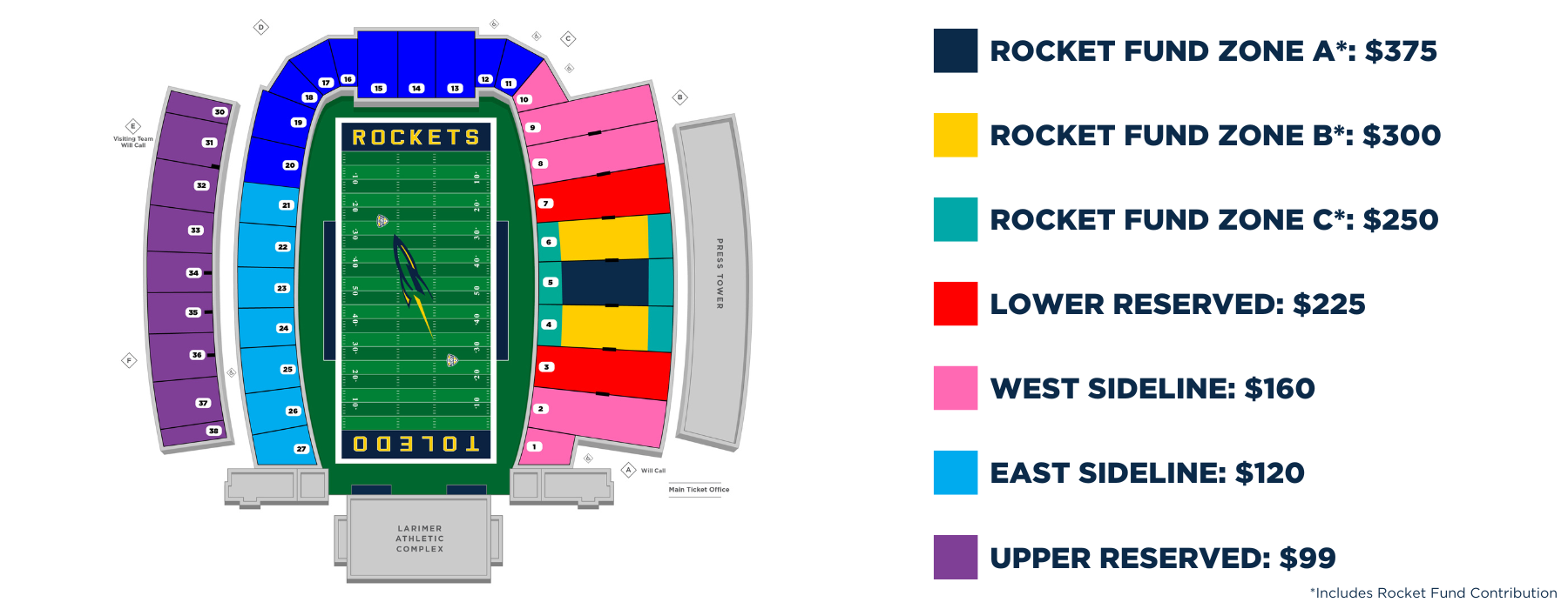 Rocket Fund Zone A*: $375, Rocket Fund Zone B*: $300, Rocket Fund Zone C*: $250, Lower Reserved: $225, West Sideline: $160, East Sideline: $120, Upper Reserved: $99